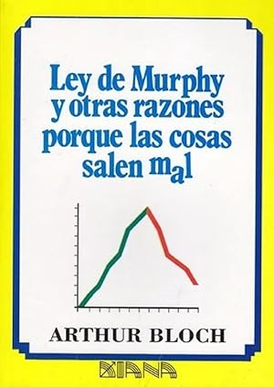Ley De Murphy Y Otras Razones porque las cosas salen Mal