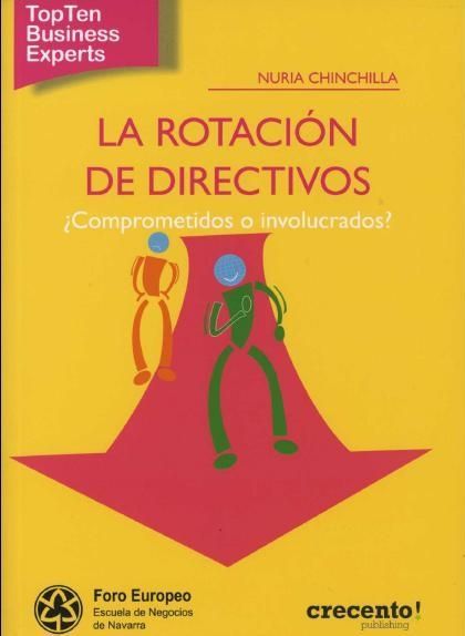 La Rotación De Directivos