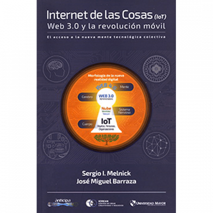 Internet de las cosas