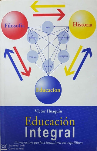 EDUCACION INTEGRAL: DIMENSION PERFECCIONADORAS EN EQUILIBRIO