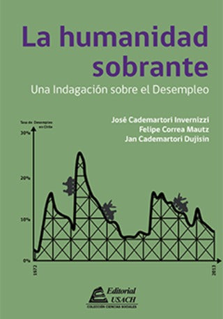 La Humanidad Sobrante