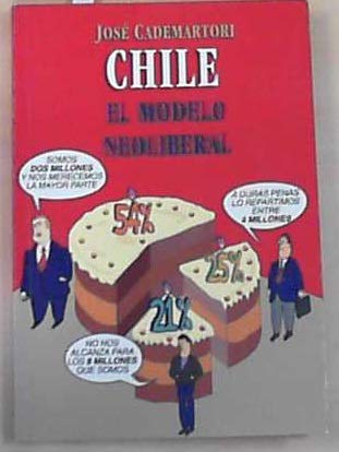 Chile: El modelo neoliberal