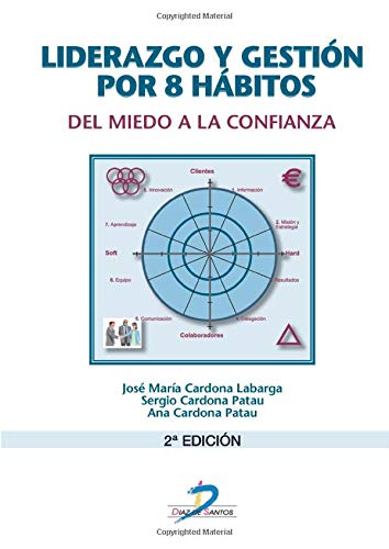 Liderazgo y gestión por 8 hábitos: del miedo a la confianza