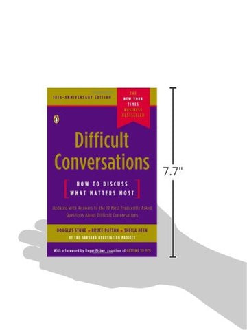 Difficult Conversations: How to Discuss What Matters Most
