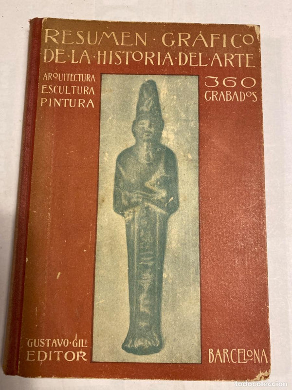 Resumen gráfico de la historia del arte