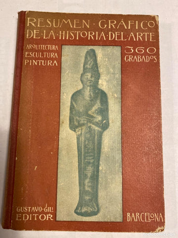 Resumen gráfico de la historia del arte