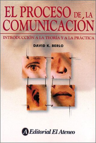 Proceso de la comunicación