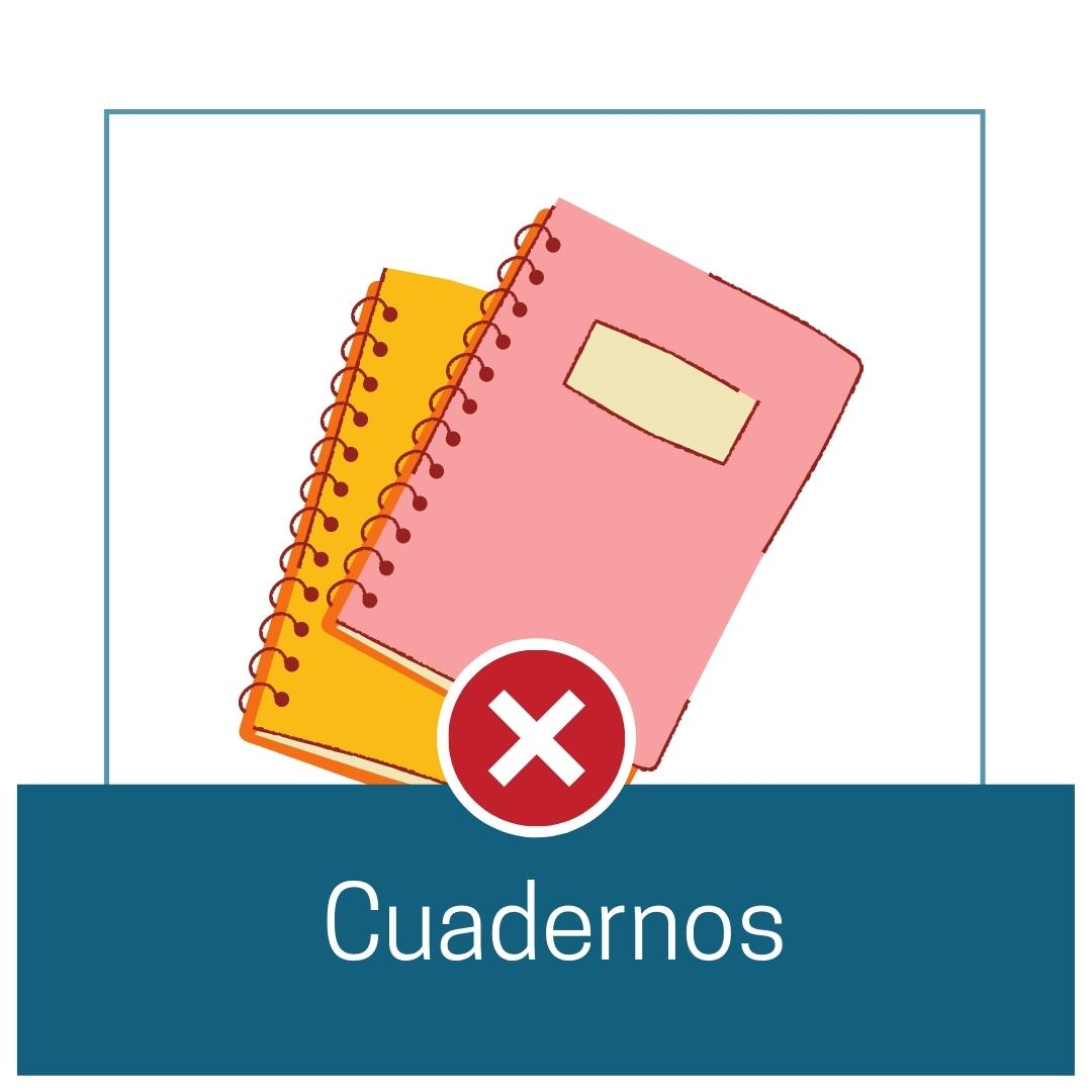 Guías telefónicas