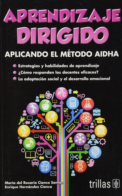 APRENDIZAJE DIRIGIDO: APLICANDO EL METODO AIDHA