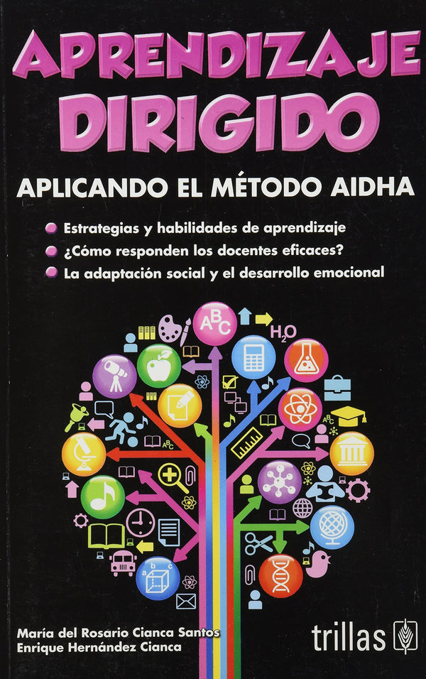 APRENDIZAJE DIRIGIDO: APLICANDO EL METODO AIDHA