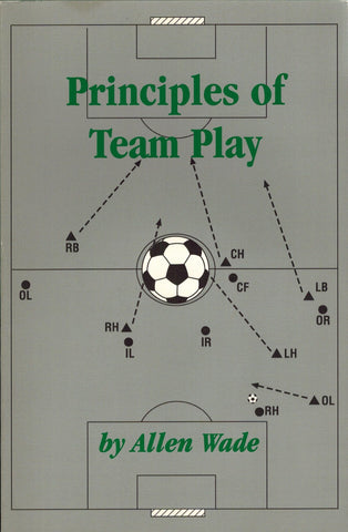 Principles Of Team Play