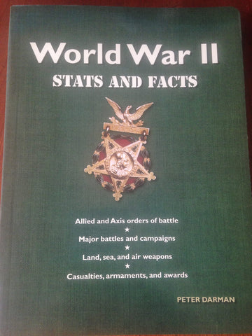 World War II Stats and Facts