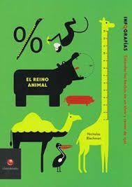 Infografia - El Reino Animal