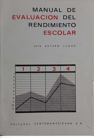 MANUAL DE EVALUACIÓN DEL RENDIMIENTO ESCOLAR.
