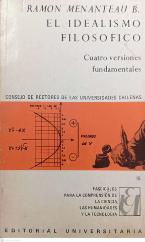 El idealismo filosófico. Cuatro versiones fundamentales