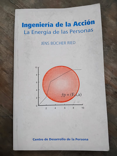 Ingeniería de la acción