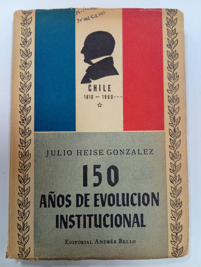 150 años de evolución institucional