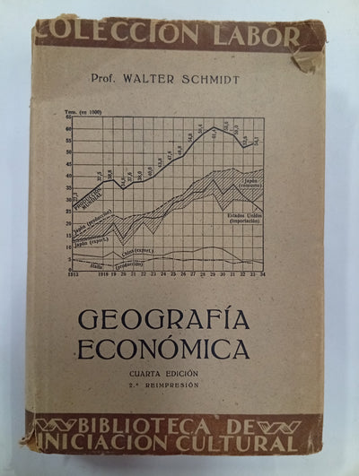 Geografía Económica