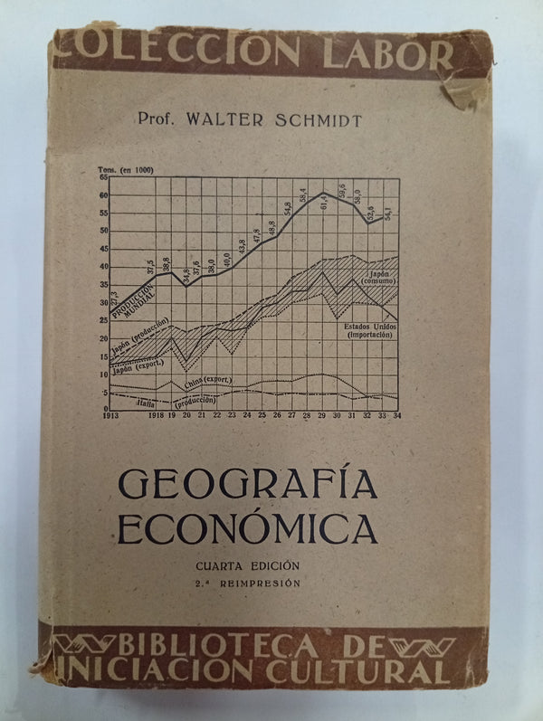Geografía Económica
