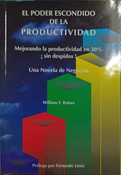 El poder escondido de la productividad