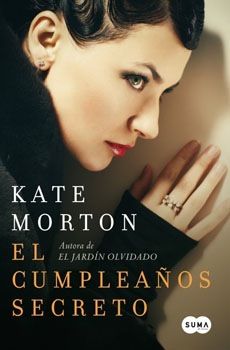 El Cumpleaños Secreto