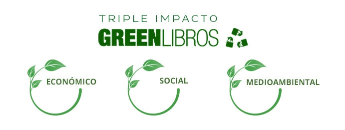 Triple Impacto