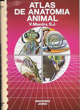 Atlas de anatomía animal