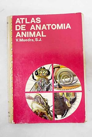 Atlas de anatomía animal