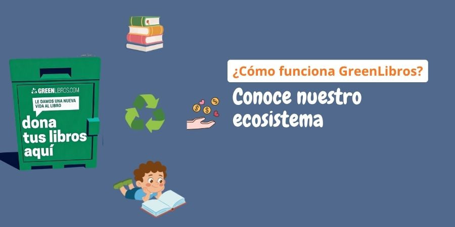 Ecosistema - 2026
