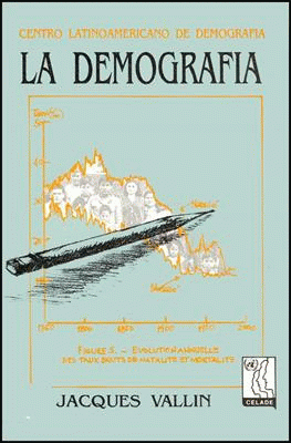 La demografía