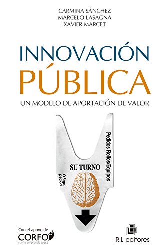 Innovación Pública