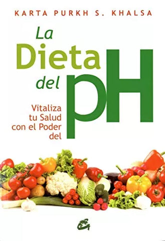 La dieta del pH