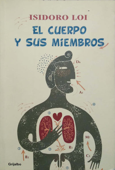El Cuerpo Y Sus Miembros