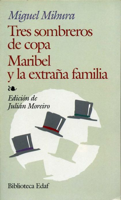 Tres sombreros de copa
