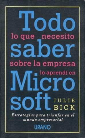 Todo Lo Que Necesito Saber Sobre La Empresa