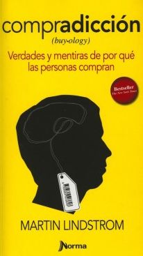 Compradicción